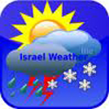 Israel Weather